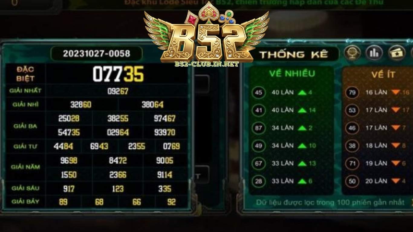 Mẹo tham gia lô đề online B52 CLUB 